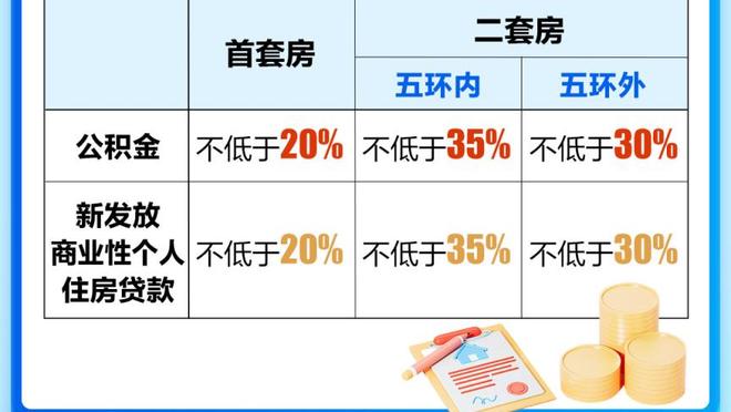 尴尬！曼联14轮被射门212次，恰好是曼城13轮+阿森纳14轮之和